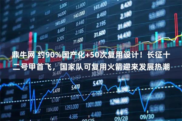 鼎牛网 约90%国产化+50次复用设计！长征十二号甲首飞，国家队可复用火箭迎来发展热潮