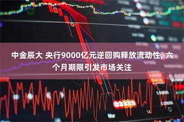 中金辰大 央行9000亿元逆回购释放流动性, 六个月期限引发市场关注